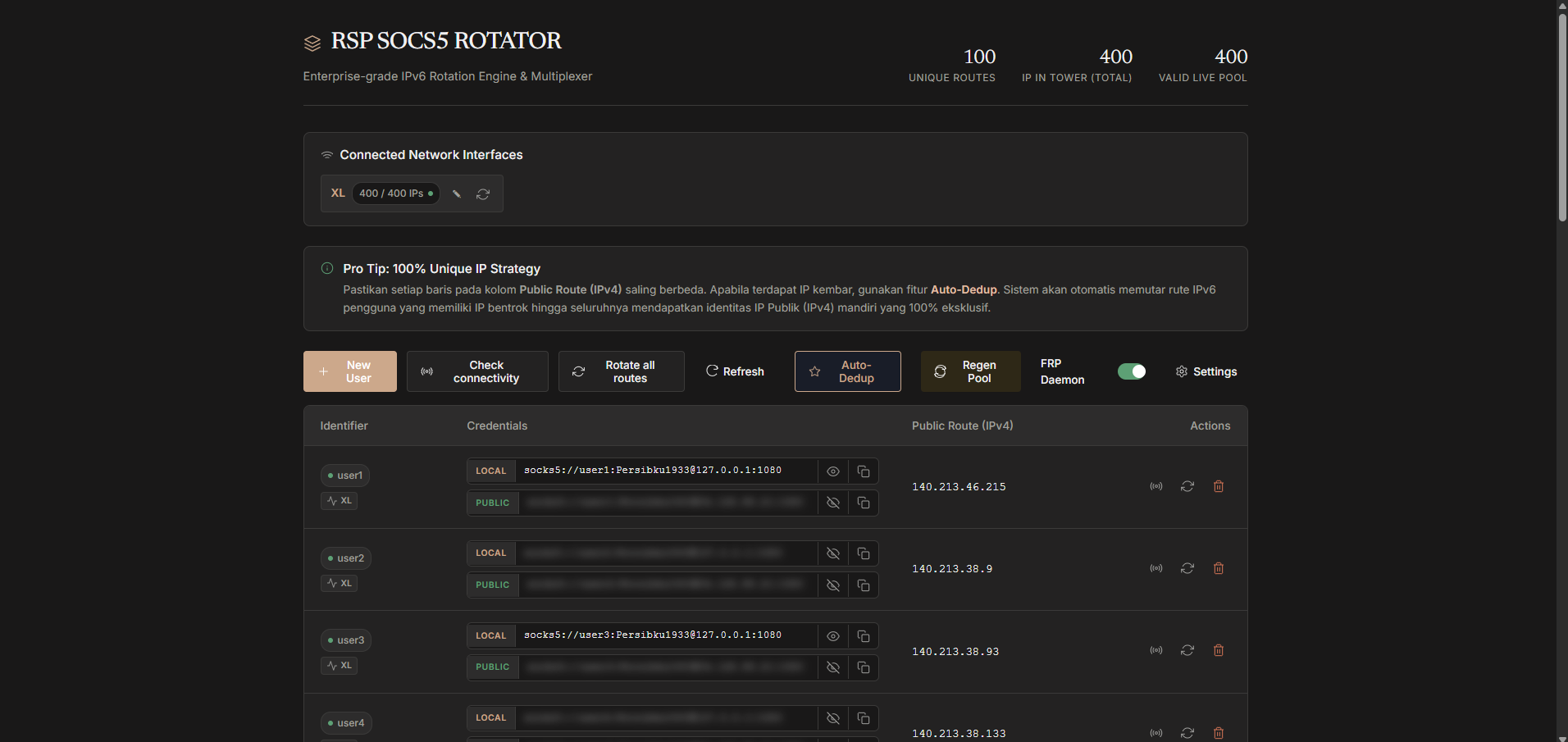 Dashboard RSP SOCKS5 ROTATOR